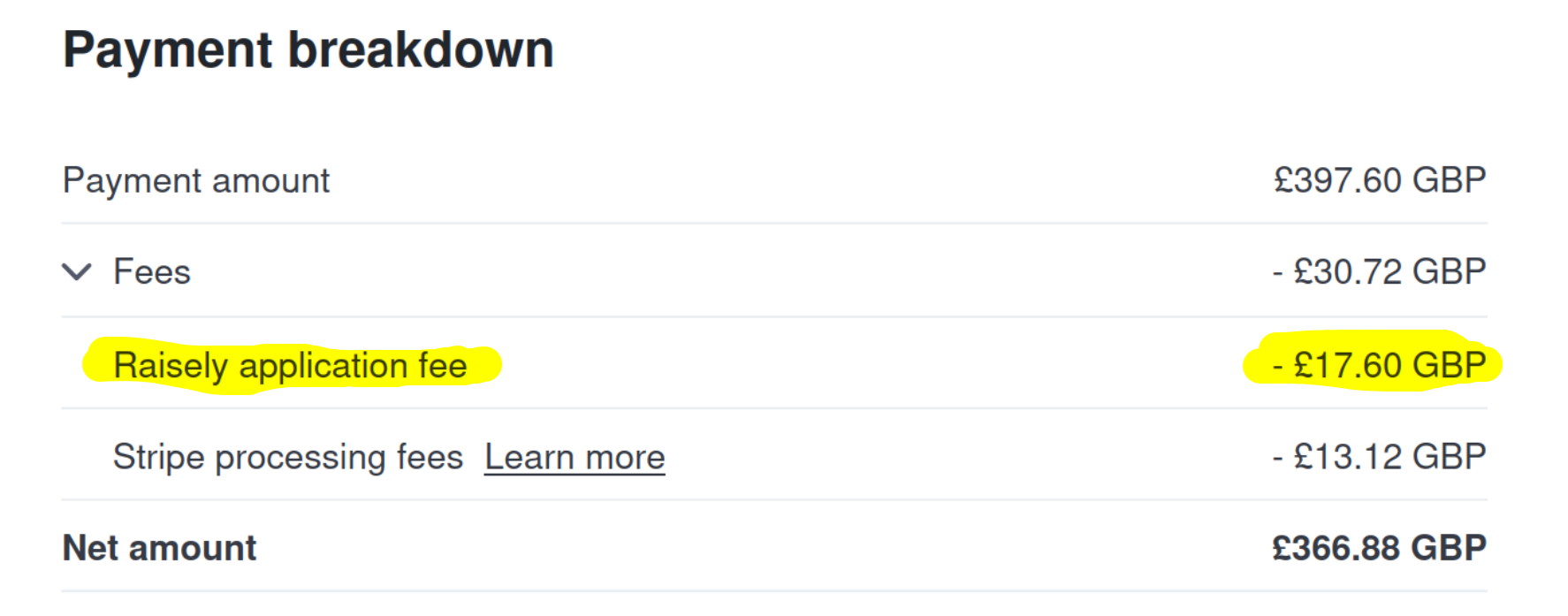 Raisely Stripe Transaction