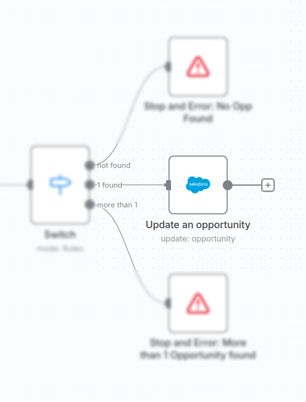 Update Opportunity fields