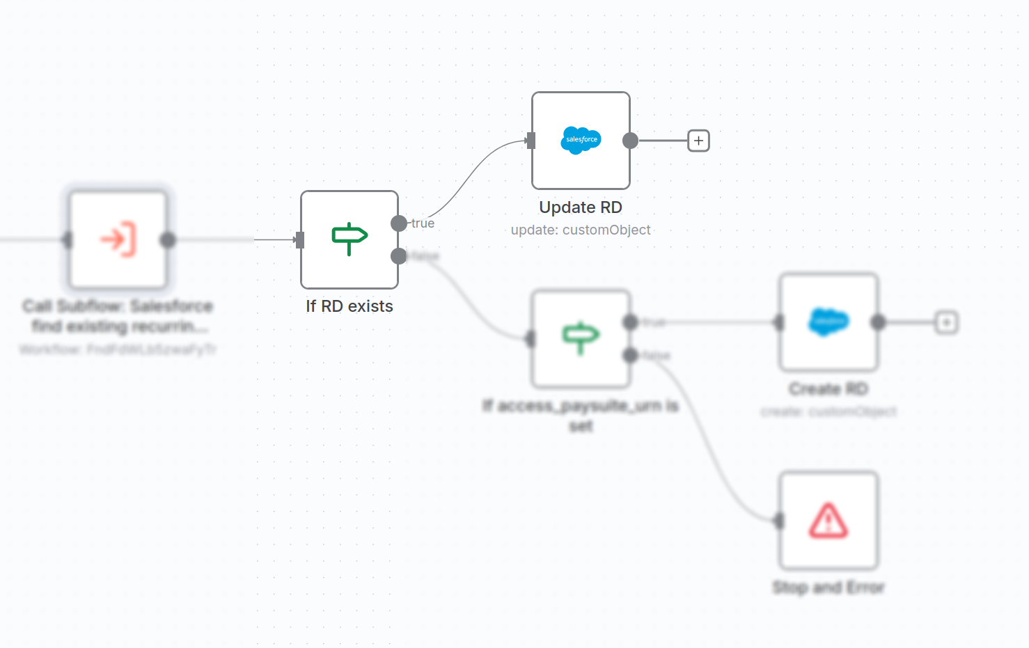 Update existing Recurring Donation fields